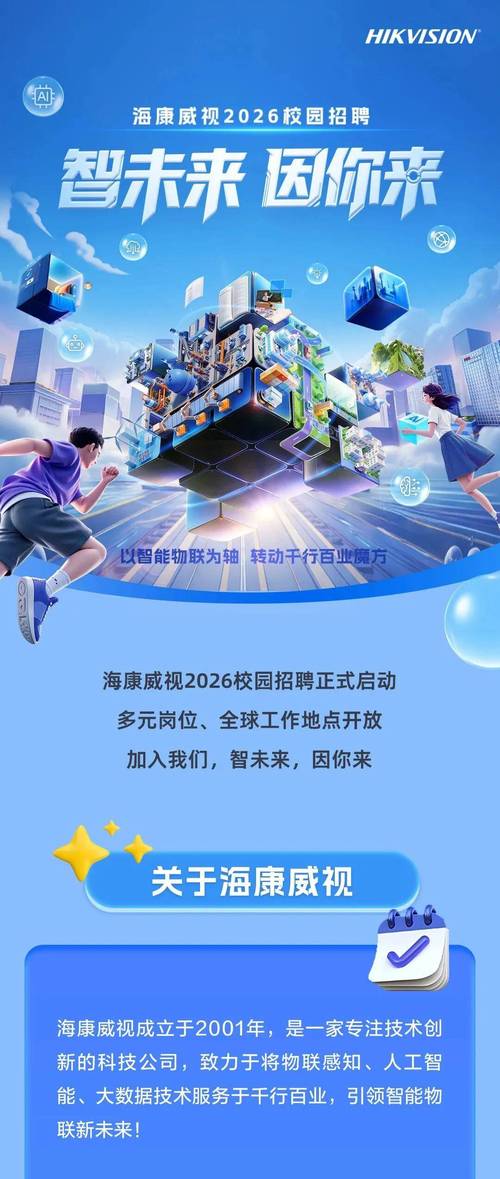 海康招聘标注，具体岗位要求是什么？-图1