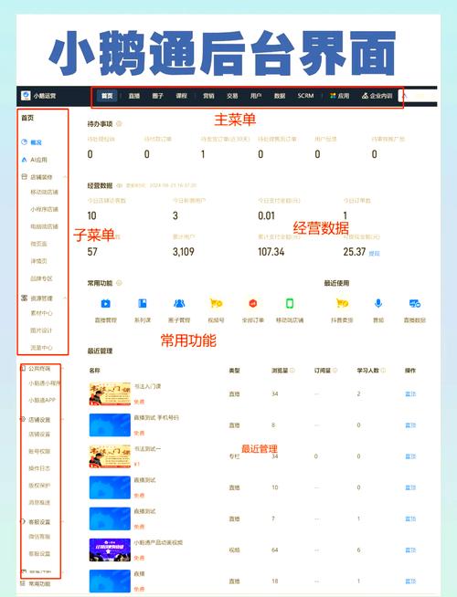小鹅通直播删不掉？方法在这里！-图3