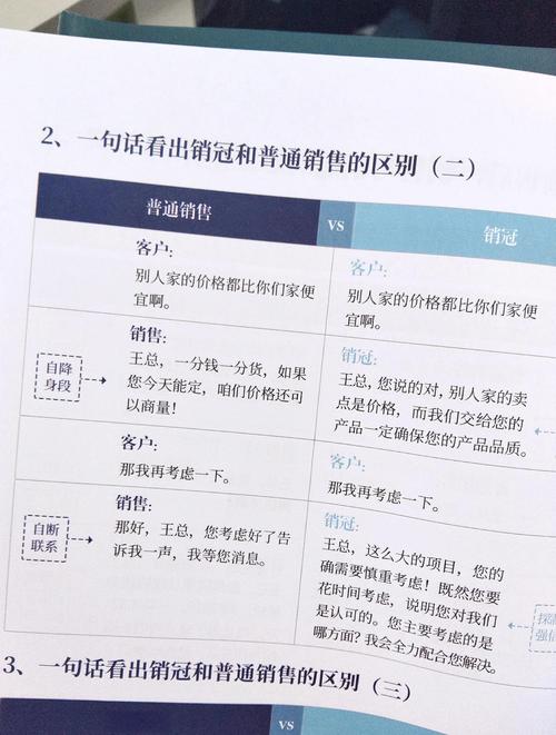 企业如何与顾客建立信任？-图1