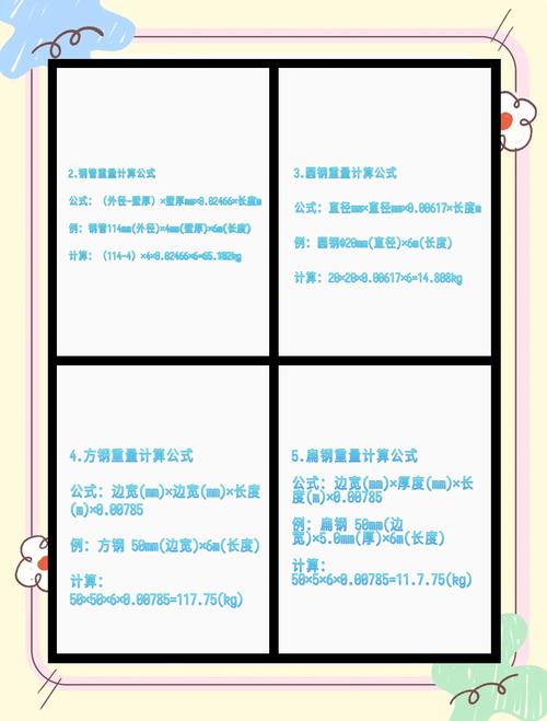 重资产计算公式具体是什么？-图3