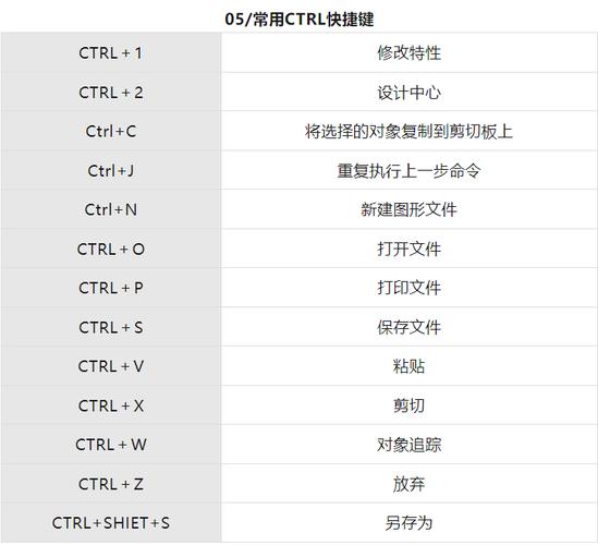 CAD2014选项命令在哪？如何设置优化？-图2