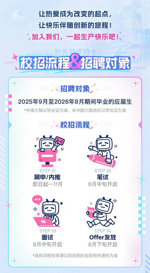 B站审核岗招聘门槛高吗？需哪些核心能力？-图1