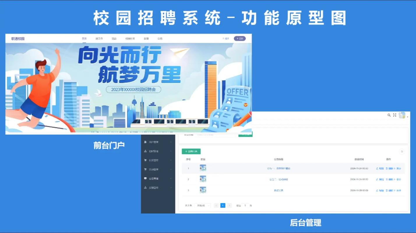 Java校招如何准备，岗位要求有哪些？-图3