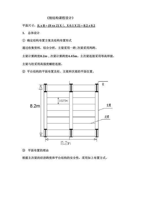 平台设计规范制定要遵循哪些核心原则？-图1
