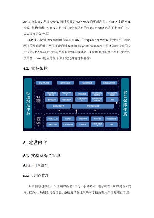 平台设计规范制定要遵循哪些核心原则？-图2