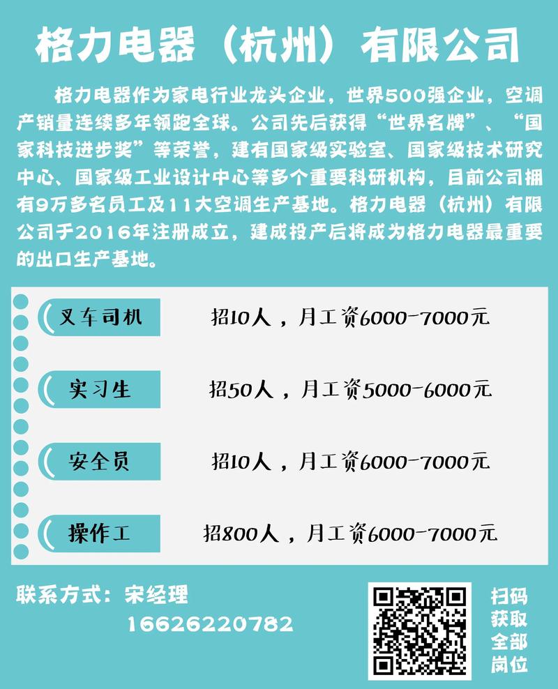 杭州VC招聘，机会与挑战并存？-图2