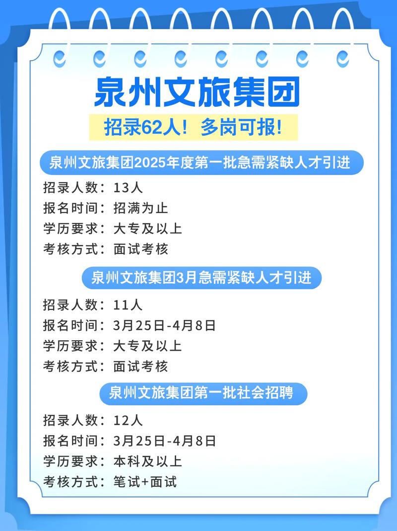泉州PHP招聘薪资多少？-图2