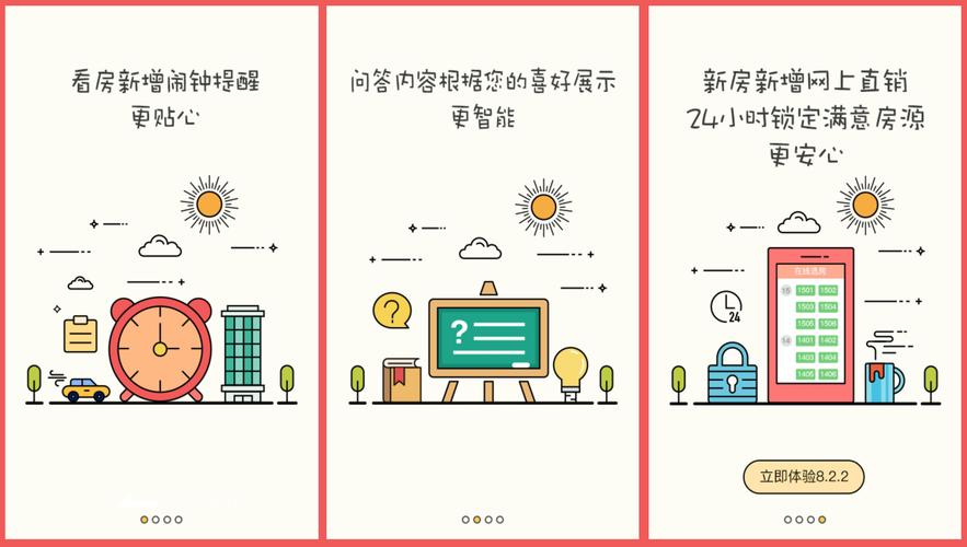 网站引导页怎么设计才有效？-图3