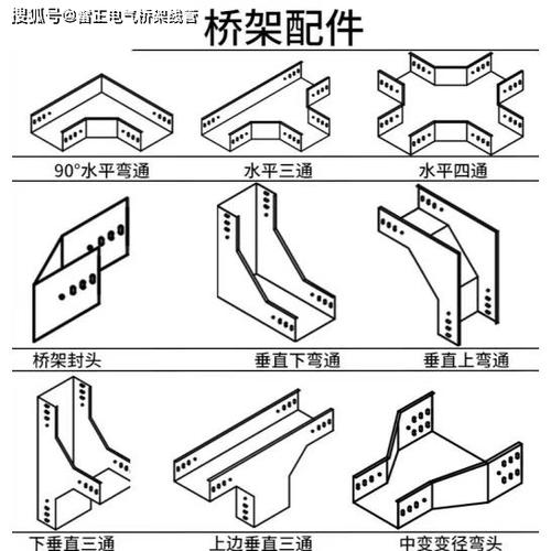 CAD画桥架命令有哪些？-图3