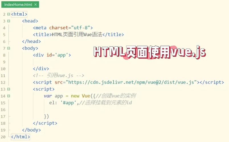 div如何嵌入HTML页面？-图2