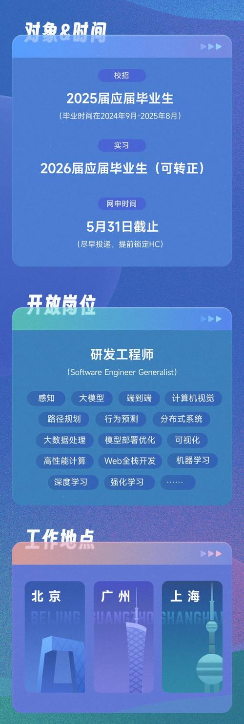 Pony AI招聘有何新动向或技术突破？-图1
