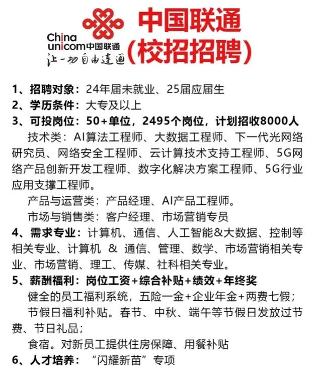 宁陕联通招聘啥岗位?要求多少?-图2 宁陕联通招聘啥岗位?要求多少?-图2