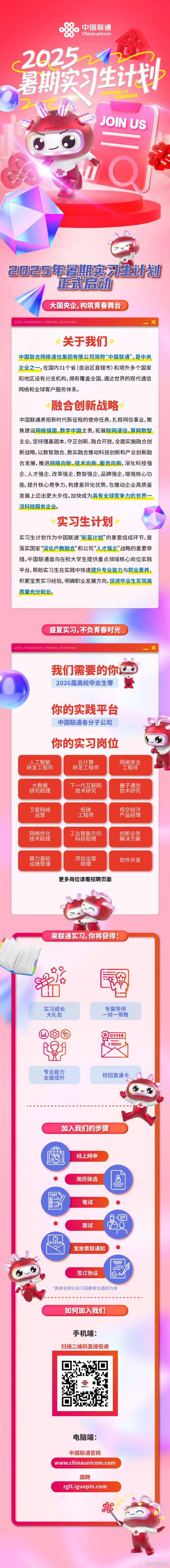 宁陕联通招聘啥岗位?要求多少?-图3 宁陕联通招聘啥岗位?要求多少?-图3