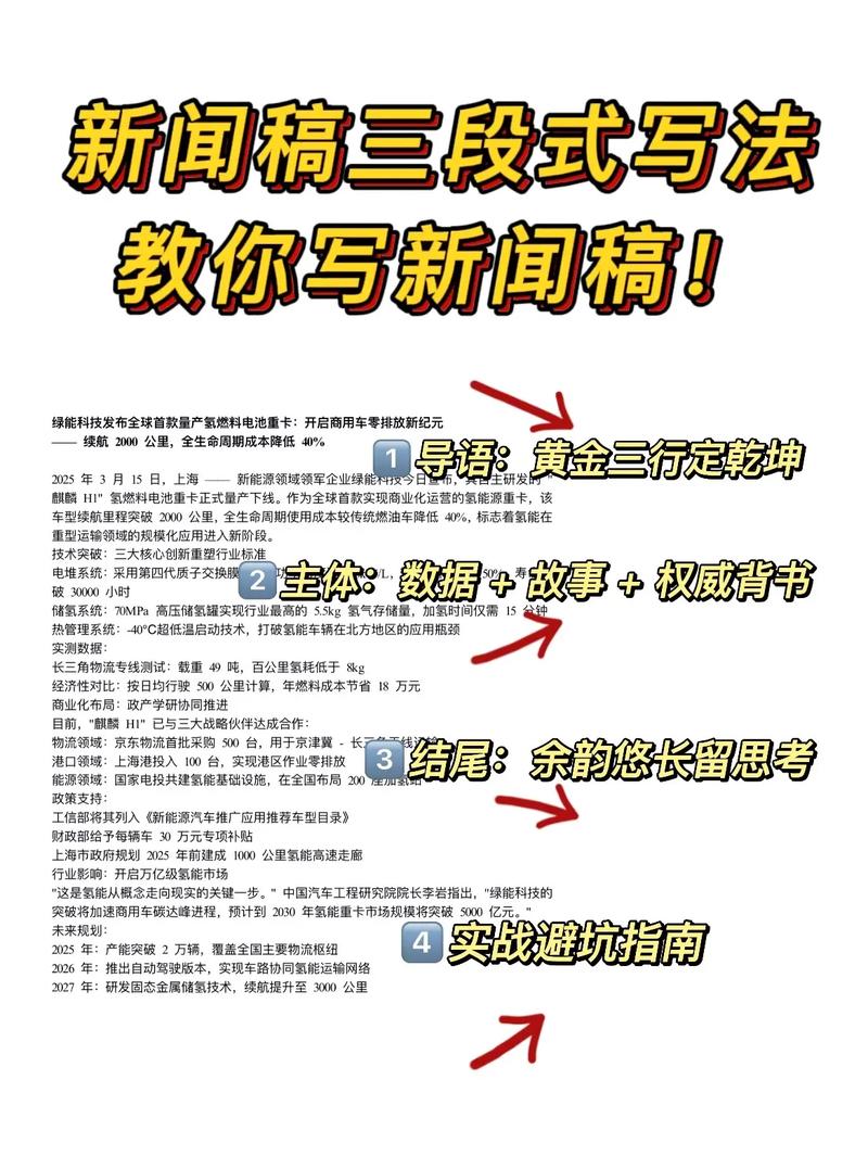 网络新闻写作如何抓眼球又保真实？-图2