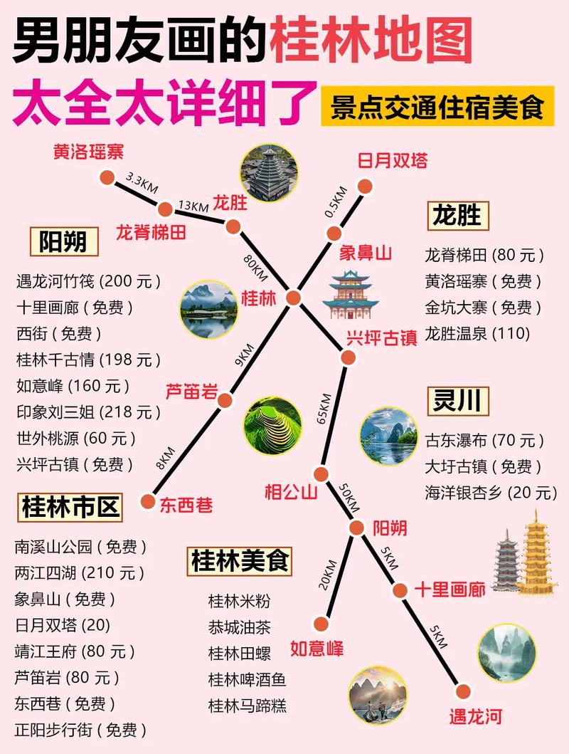 桂林哪里能找到靠谱的APP开发人员？-图1