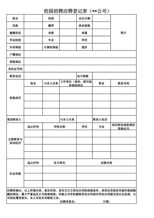 搜狗招聘表是内部机密还是公开信息？-图2