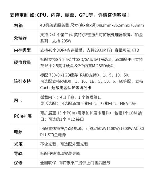 服务器配置如何选？购买指南看这里-图1