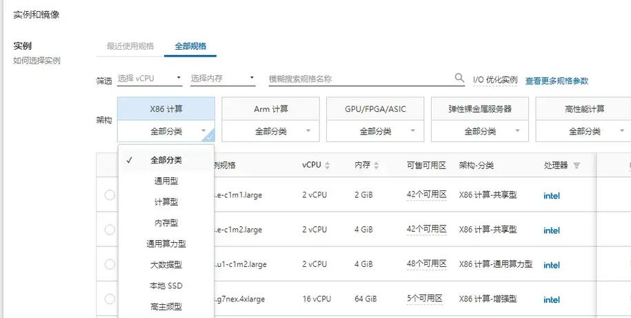 服务器配置如何选？购买指南看这里-图2
