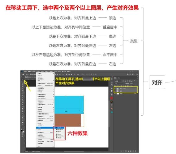 PS6文字对齐怎么操作？-图2