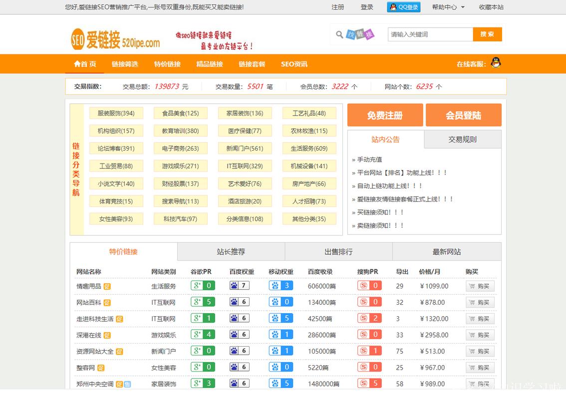 网站建设友情链接怎么搞？-图2