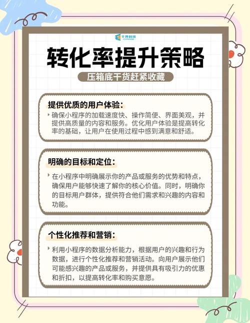 小程序转化率怎么提升才有效?-图1 小程序转化率怎么提升才有效?-图1
