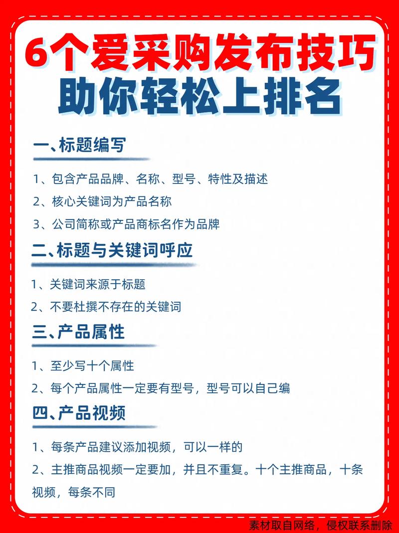 如何快速提升搜索排名?-图2 如何快速提升搜索排名?-图2