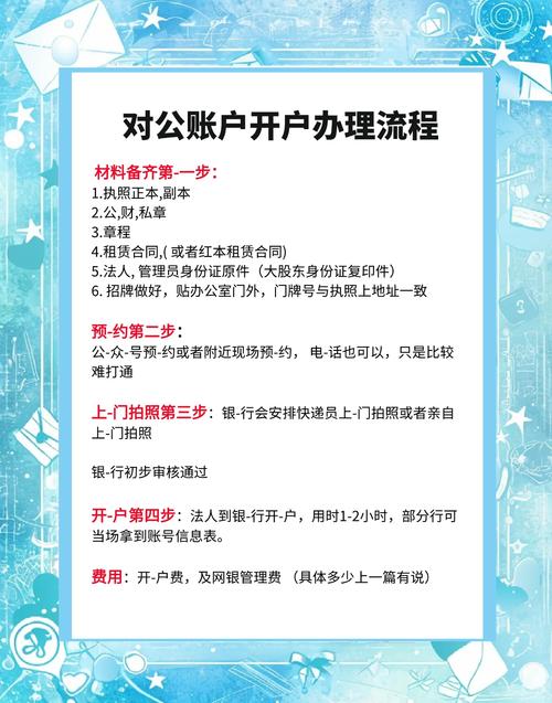 公户打款需提供哪些资料？-图1