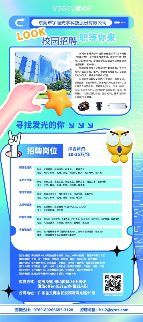 一一光学招聘，哪些岗位在招？-图2