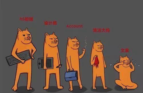 招聘鄙视链，谁在顶端，谁被轻视？-图2