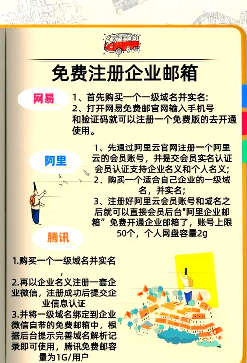 如何免费注册公司域名邮箱?-图2 如何免费注册公司域名邮箱?-图2