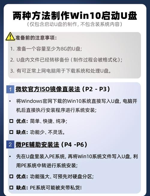 10.11.6系统U盘制作命令具体是什么？-图1