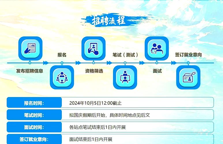 招聘电脑交叉是做什么的？-图1