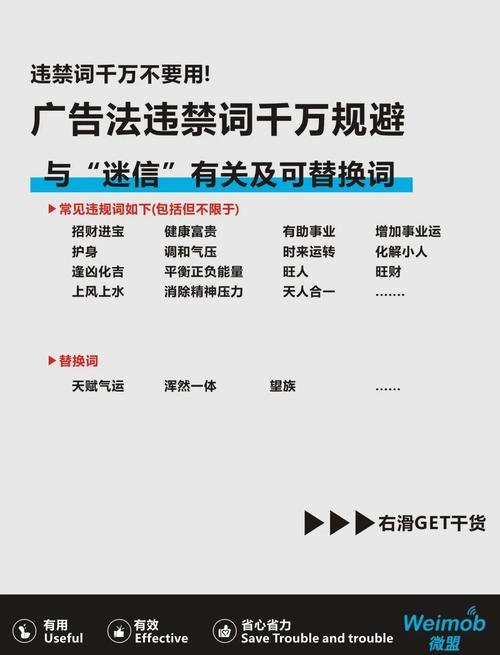 网站广告禁词如何修改？30字疑问标题生成。-图1