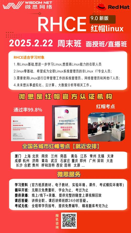 苏州rhce招聘薪资多少？-图2