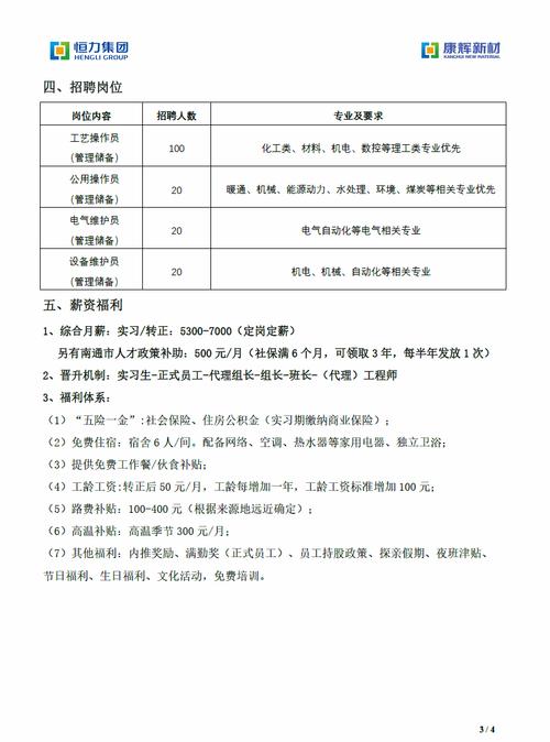 南通tianjianghongfang招聘什么岗位？-图2