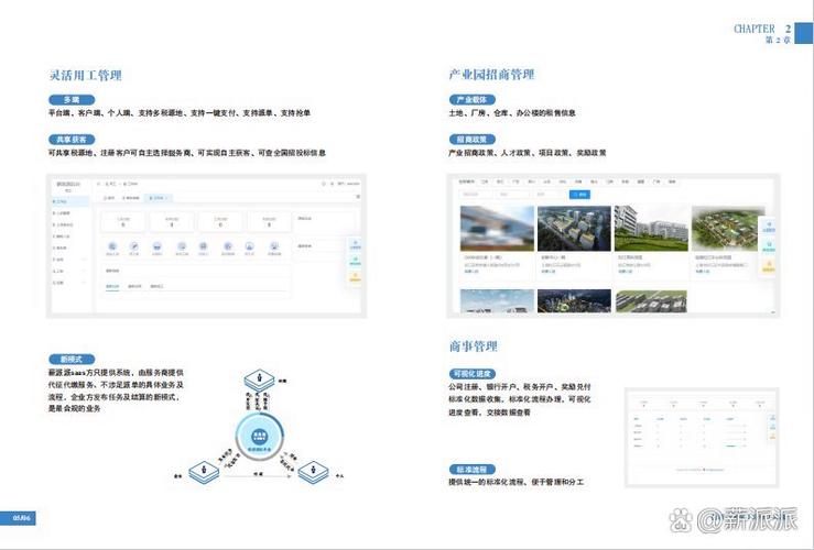 招聘管理免费，靠谱吗？-图3