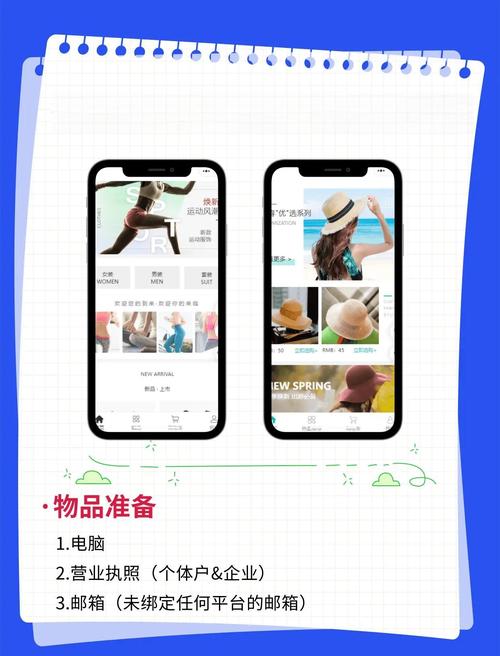微信购物平台创办难？关键步骤是什么？-图2