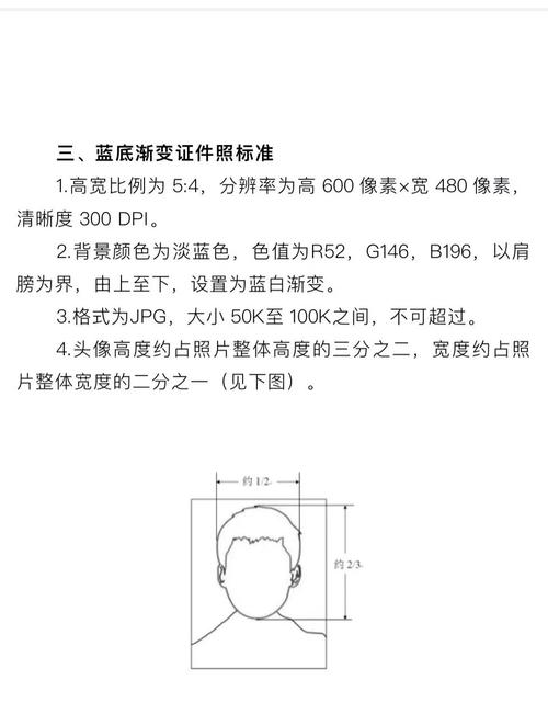 证件照背景怎么调白？修图步骤有哪些？-图1