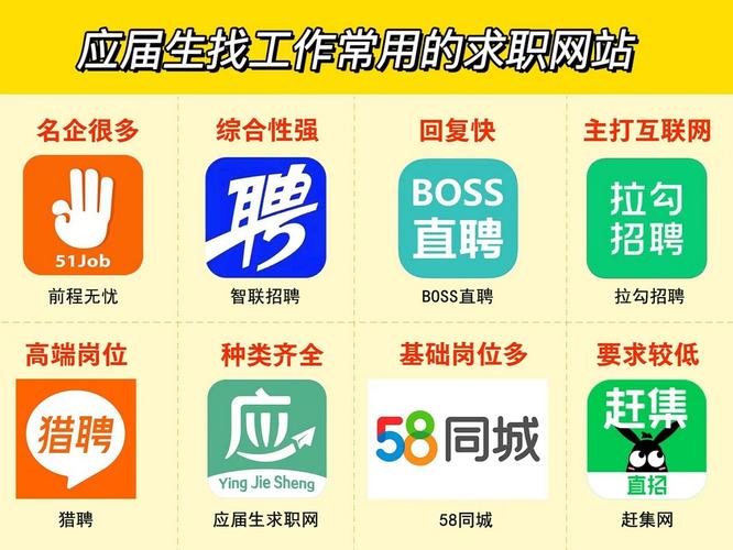 无线招聘渠道如何高效触达目标人才？-图2