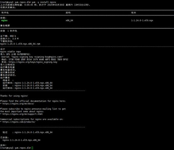 Linux yum如何安装zip命令？-图1
