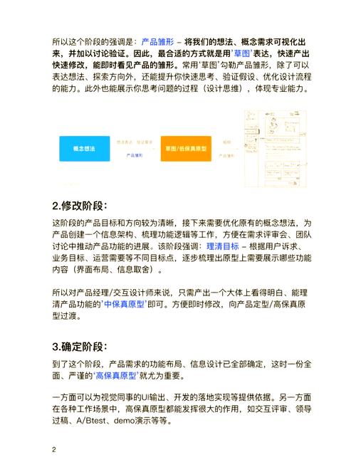 想转行做设计，QQ如何成为设计师？-图3