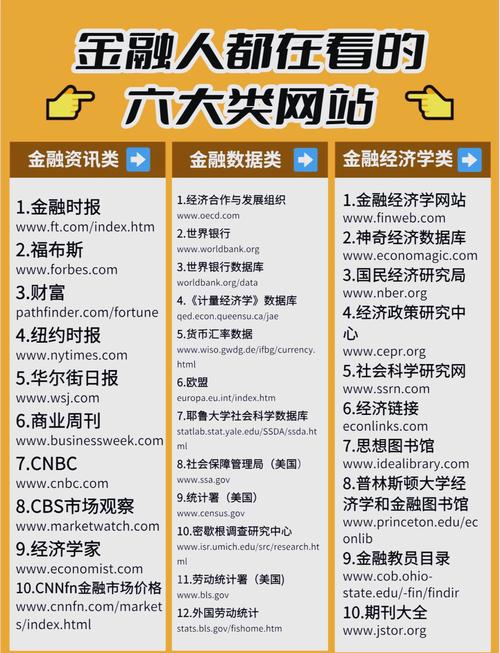 多个网站如何同时做好排名？-图1