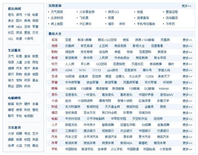 多个网站如何同时做好排名？-图3