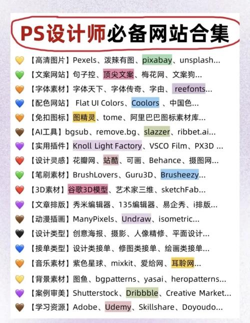 多个网站如何同时做好排名？-图2
