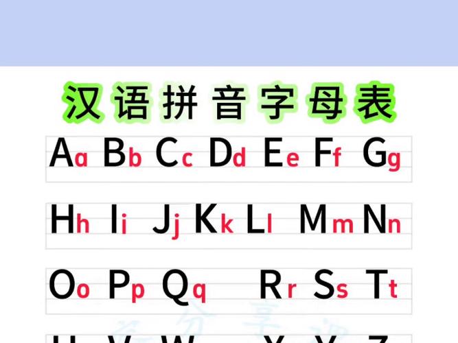 孩子如何轻松区分字母大小写?-图1 孩子如何轻松区分字母大小写?-图1