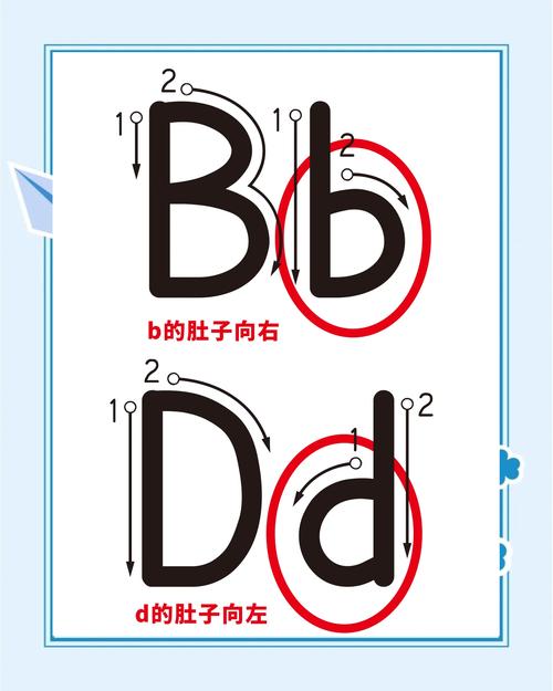 孩子如何轻松区分字母大小写?-图2 孩子如何轻松区分字母大小写?-图2