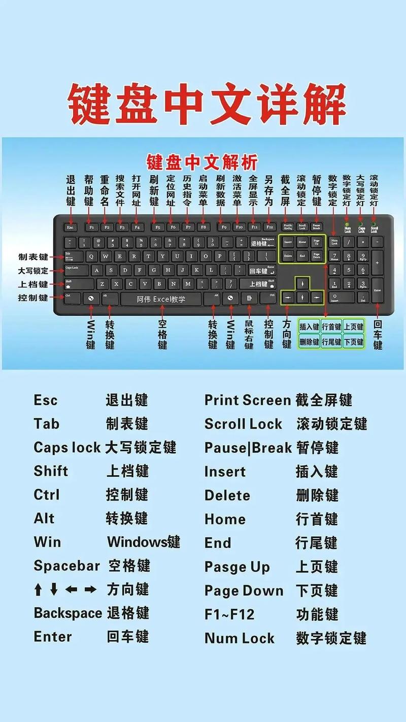 宏命令键盘选哪款更实用？-图1