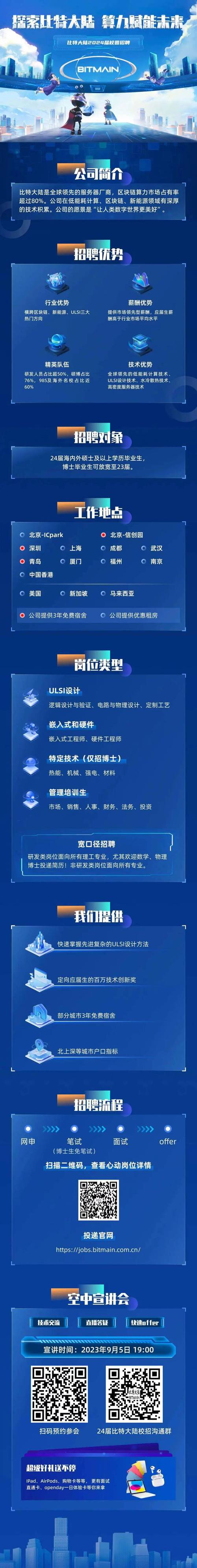 比特文化招什么岗位？-图1
