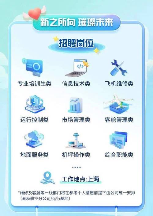 春秋论坛招什么样的人?-图3 春秋论坛招什么样的人?-图3