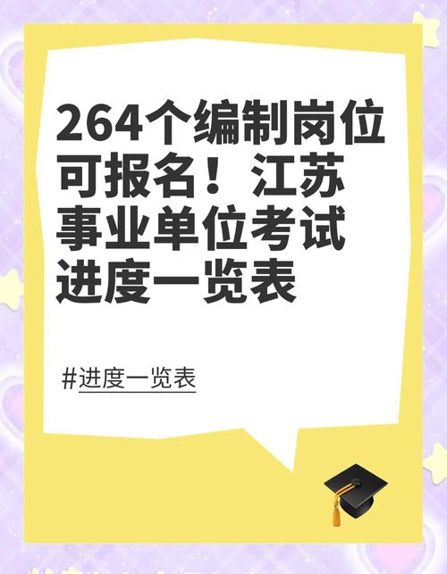 江苏GIS招聘薪资待遇如何？-图2